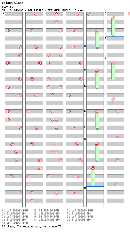 [Week 3] - Let Go / 4 / BEGINNER
