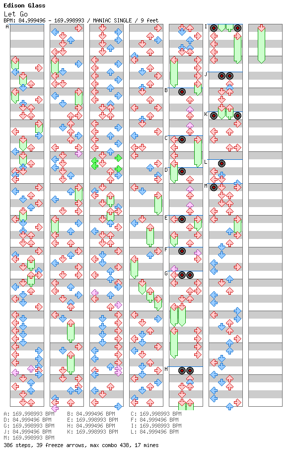 [Week 3] - Let Go / 4 / MANIAC