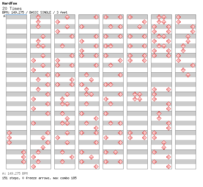 20 Times / 4 / BASIC