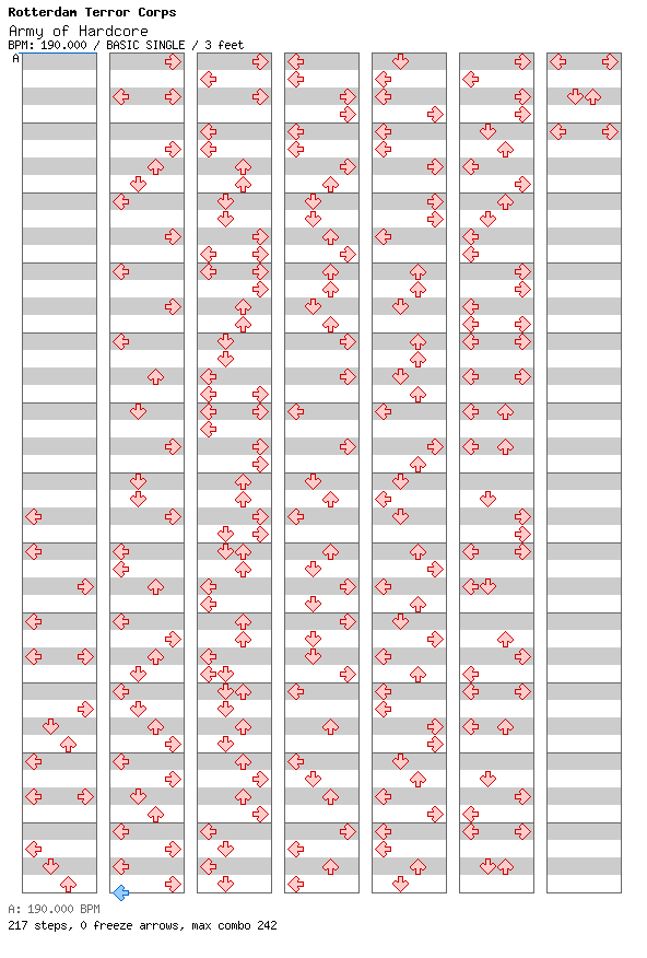Army of Hardcore / 4 / BASIC