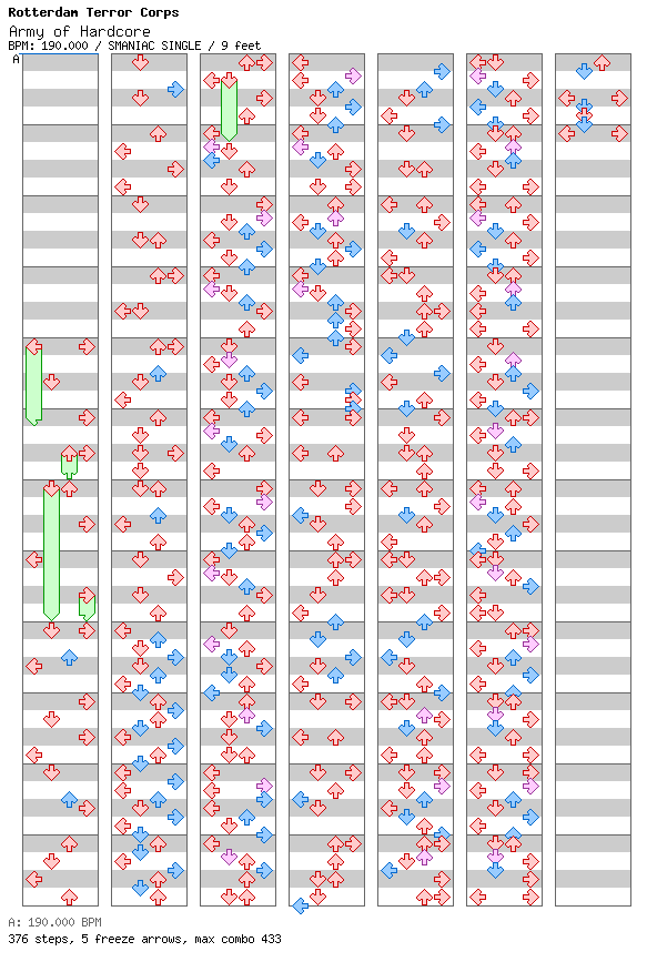 Army of Hardcore / 4 / SMANIAC