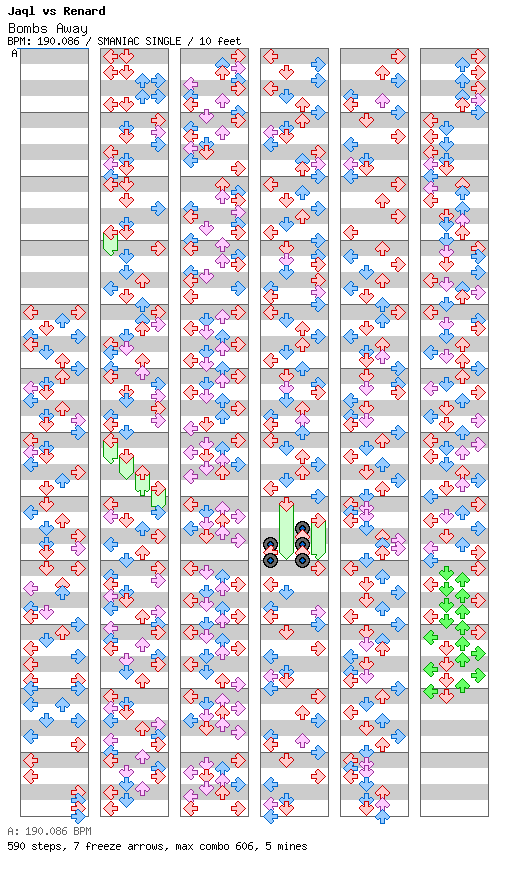 Bombs Away / 4 / SMANIAC
