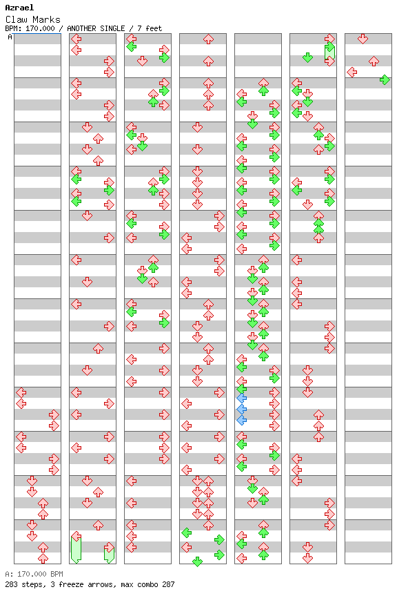 Claw Marks / 4 / ANOTHER
