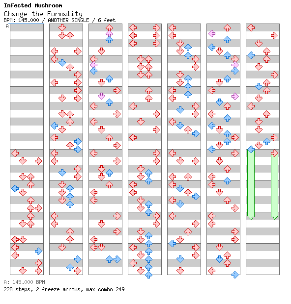 Change the Formality / 4 / ANOTHER