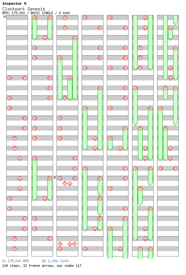 Clockwork Genesis / 4 / BASIC