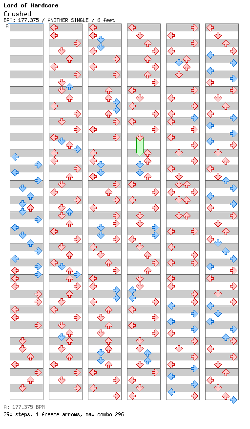Crushed / 4 / ANOTHER