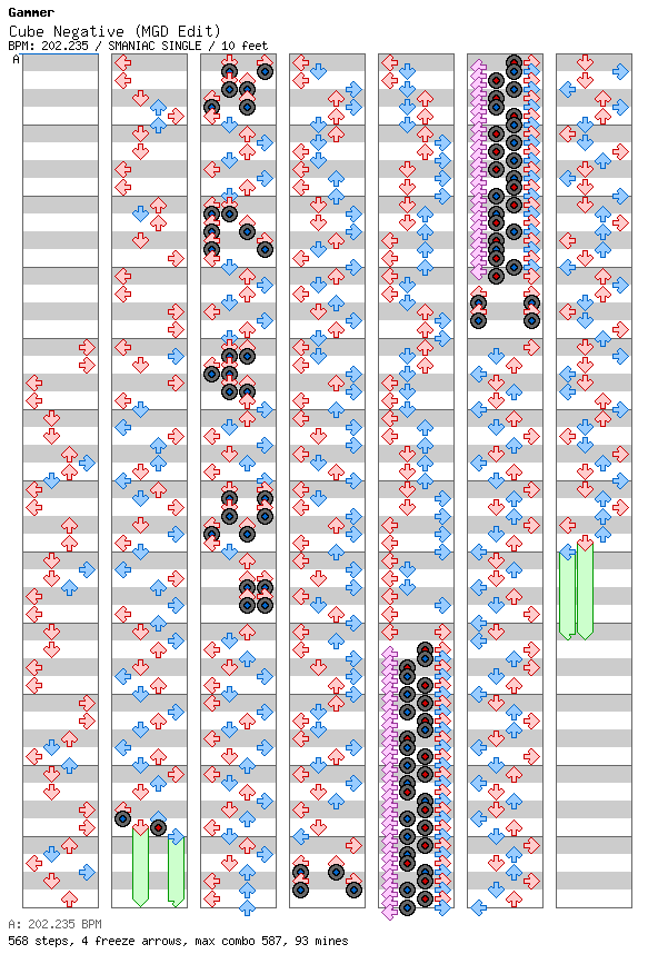 Cube Negative (MGD Edit) / 4 / SMANIAC