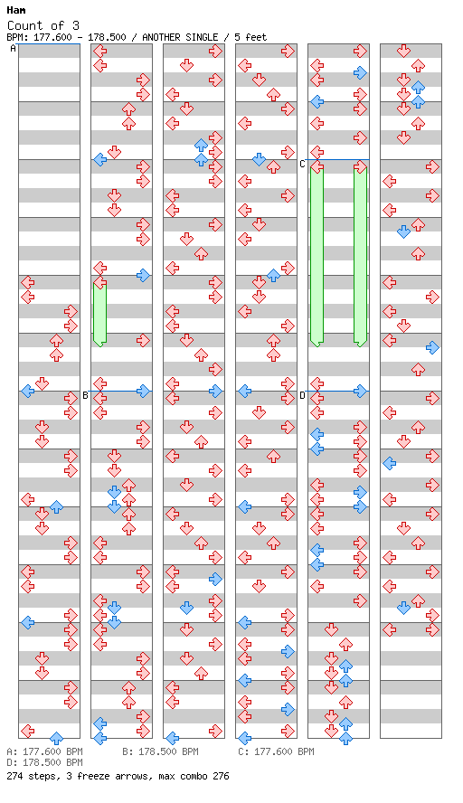 Count of 3 / 4 / ANOTHER