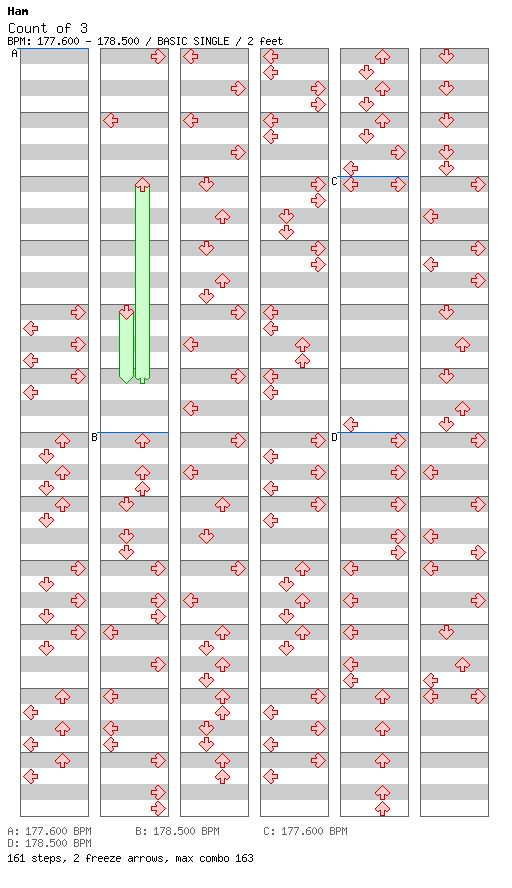 Count of 3 / 4 / BASIC