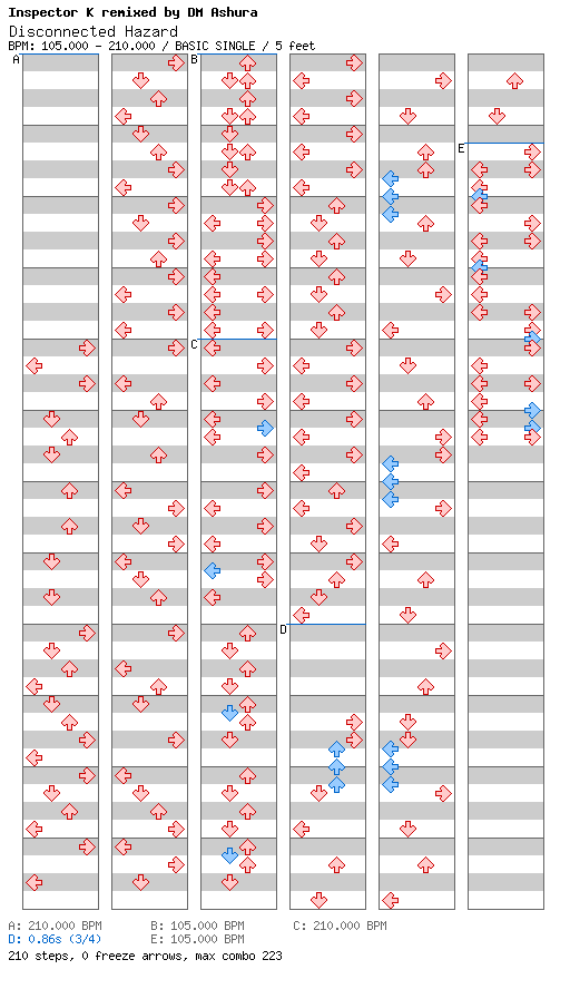 Disconnected Hazard / 4 / BASIC