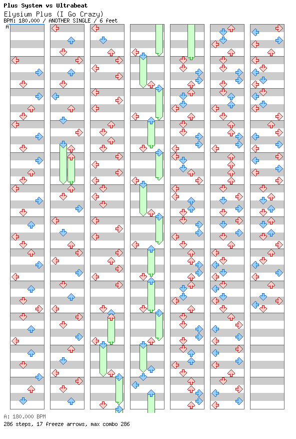 Elysium Plus (I Go Crazy) / 4 / ANOTHER