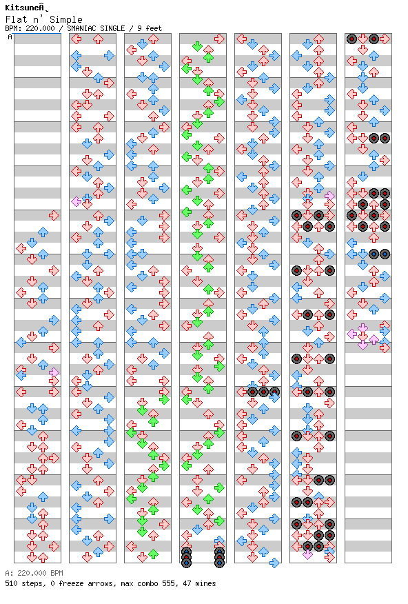 Flat n' Simple / 4 / SMANIAC