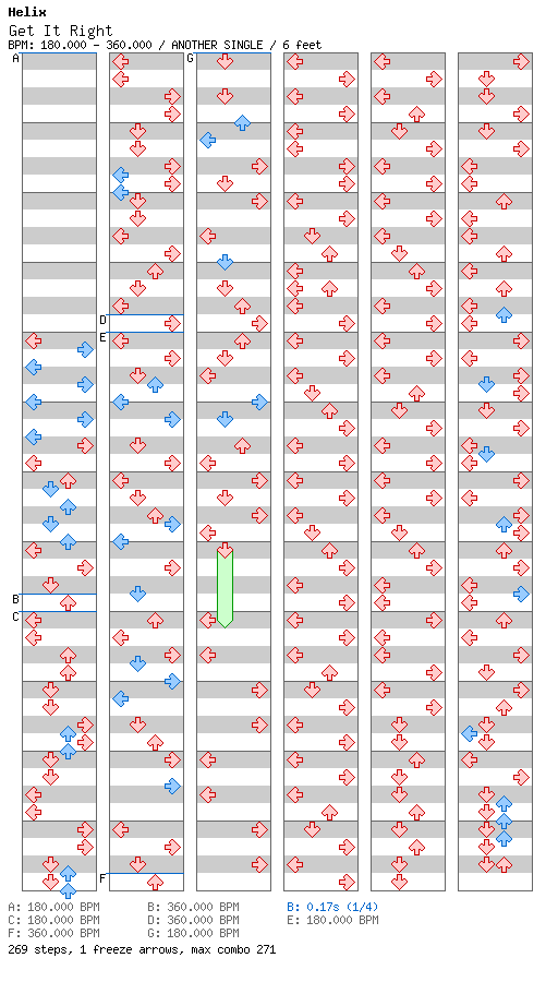 Get It Right / 4 / ANOTHER