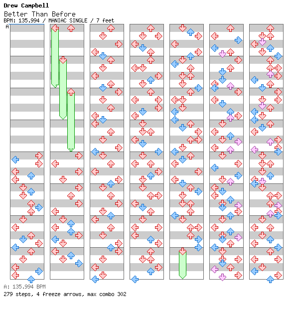 Better than before ONI / 4 / MANIAC