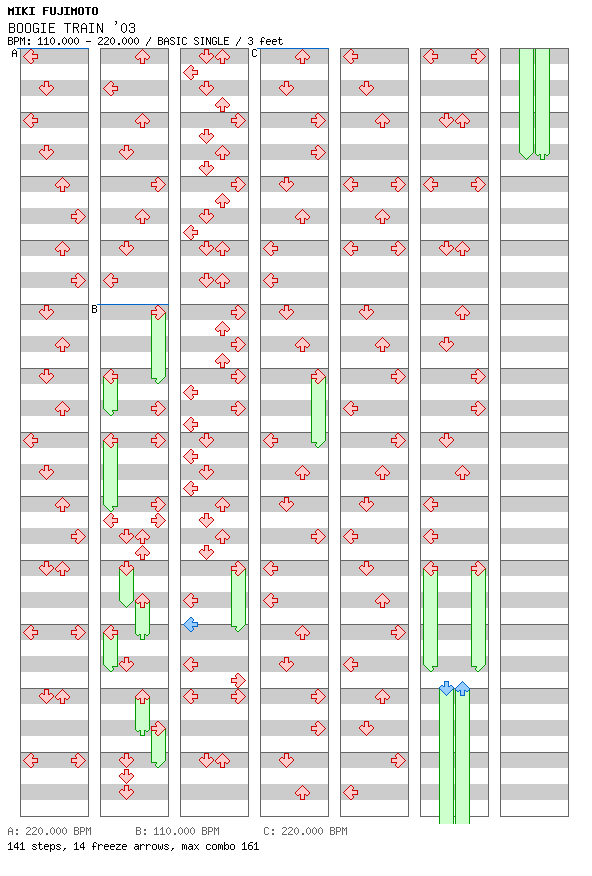 [Week 3] - BOOGIE TRAIN '03 / 4 / BASIC