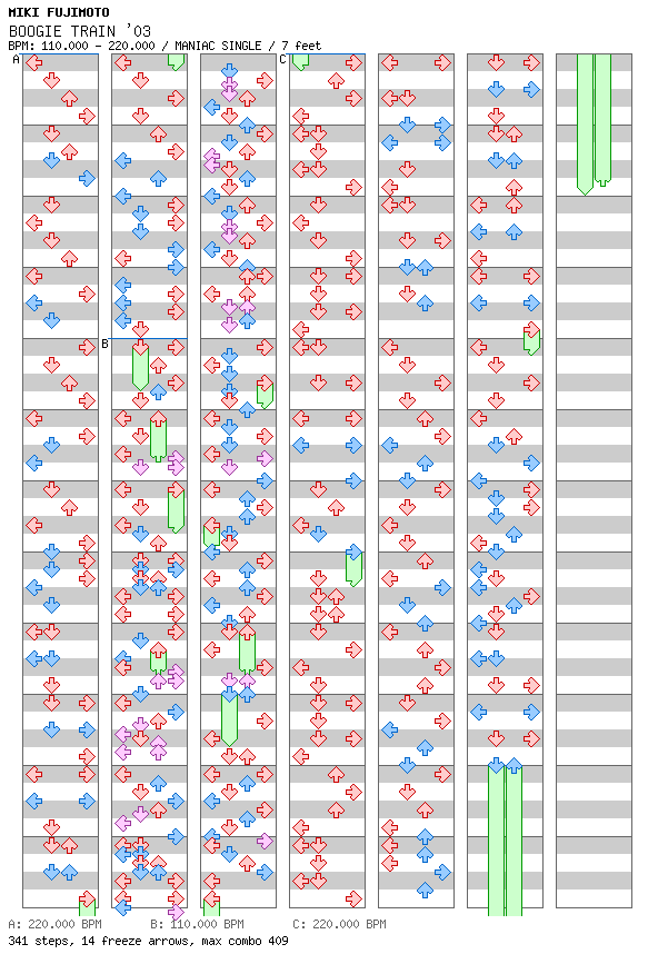 [Week 3] - BOOGIE TRAIN '03 / 4 / MANIAC
