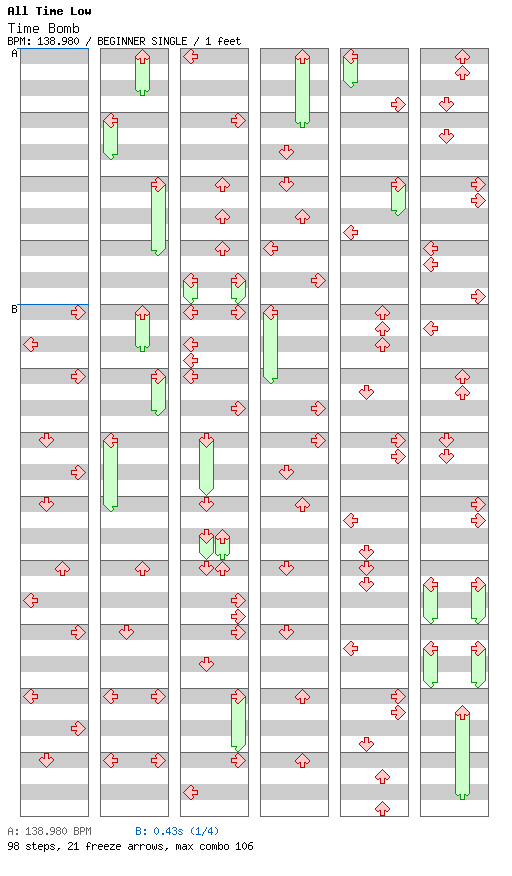 [Week 3] - Time Bomb / 4 / BEGINNER