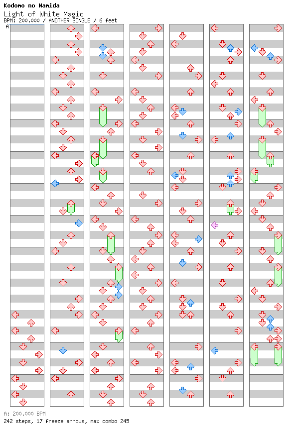 [Week 3] - Light of White Magic / 4 / ANOTHER
