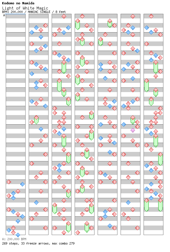 [Week 3] - Light of White Magic / 4 / MANIAC