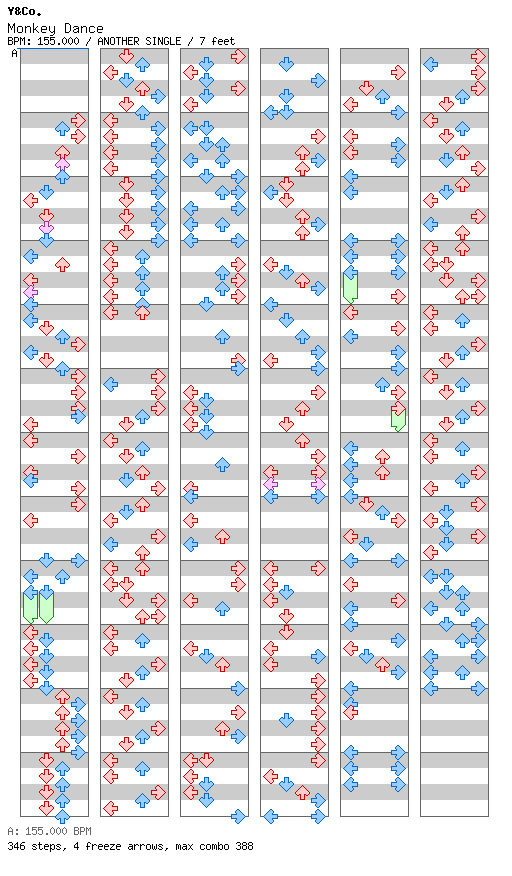 [Week 3] Monkey Dance / 4 / ANOTHER