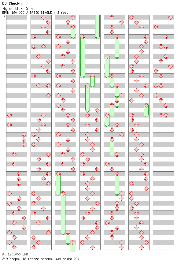 Hype the Core / 4 / BASIC