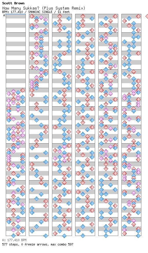 How Many Sukkas? (Plus System Remix) / 4 / SMANIAC