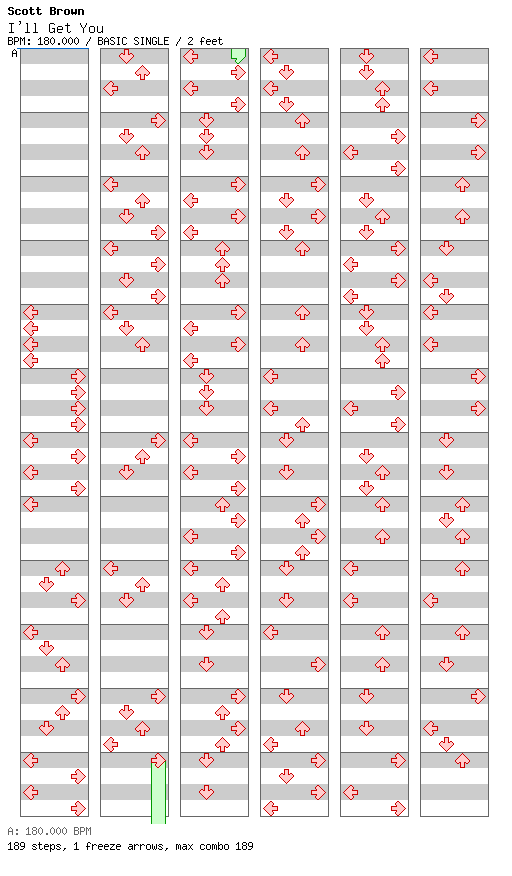 I'll Get You / 4 / BASIC
