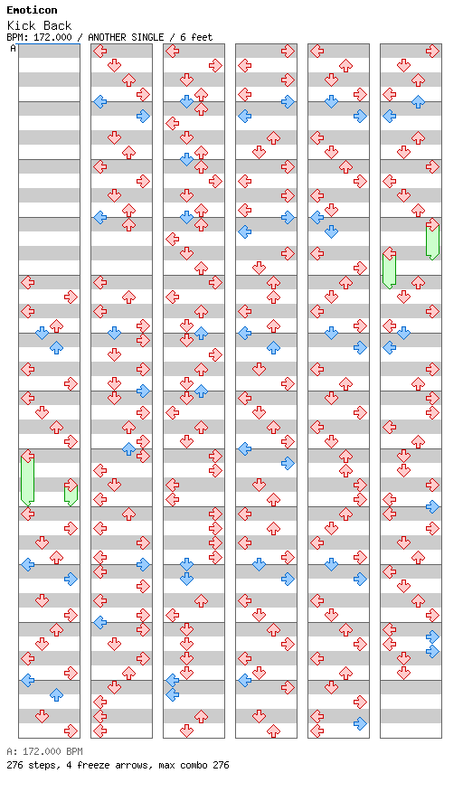 Kick Back / 4 / ANOTHER
