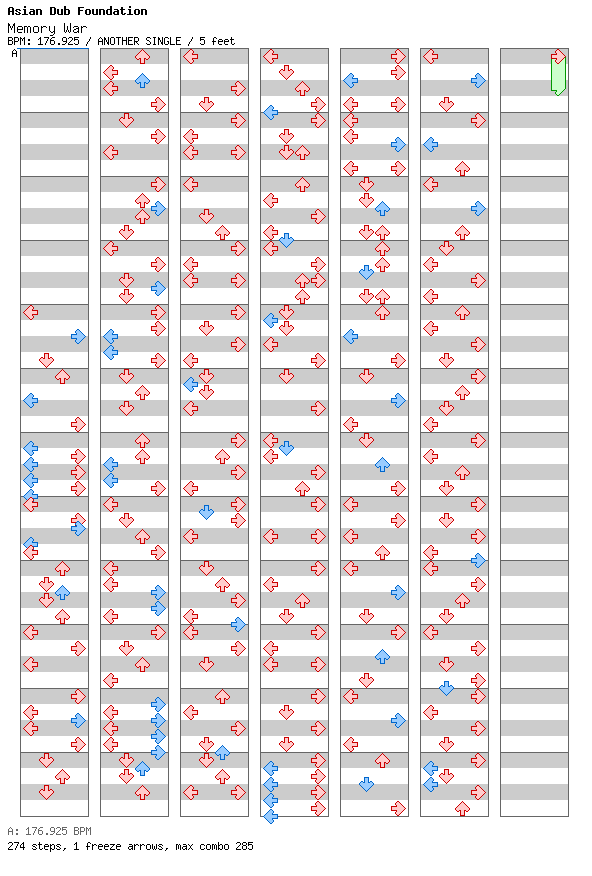 Memory War / 4 / ANOTHER