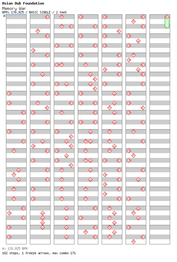 Memory War / 4 / BASIC