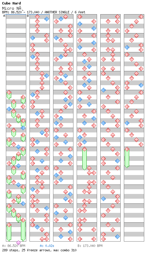 Micro N^2 / 4 / ANOTHER
