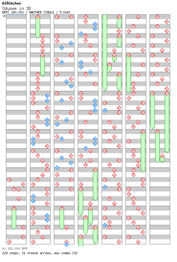 Odysee in 3D / 4 / ANOTHER