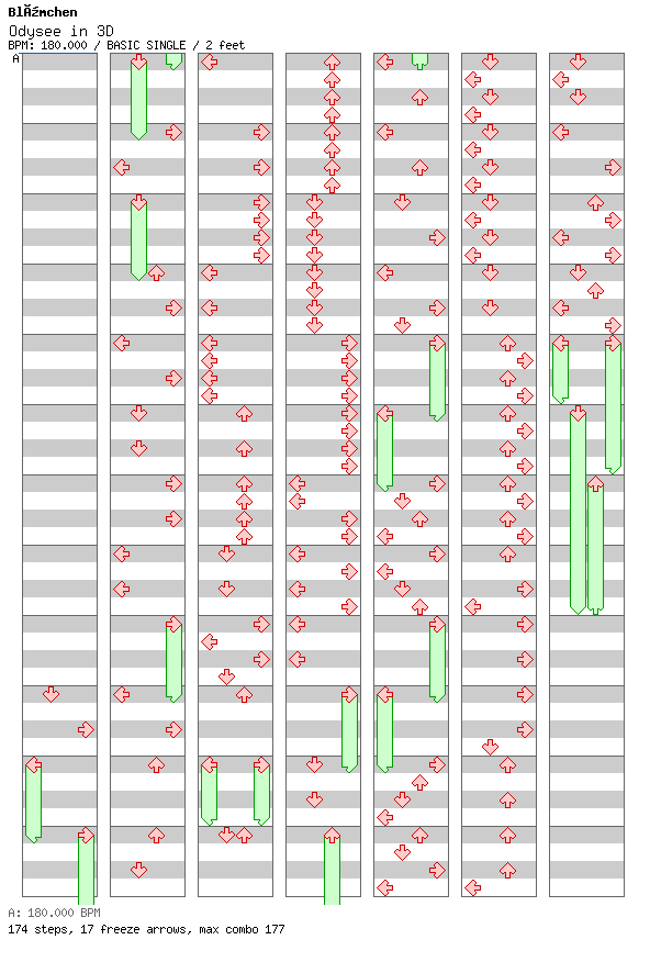 Odysee in 3D / 4 / BASIC