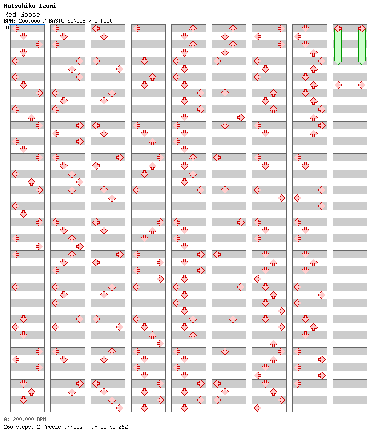 [Week 4] - Red Goose / 4 / BASIC