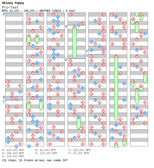 Pro-Test / 4 / ANOTHER