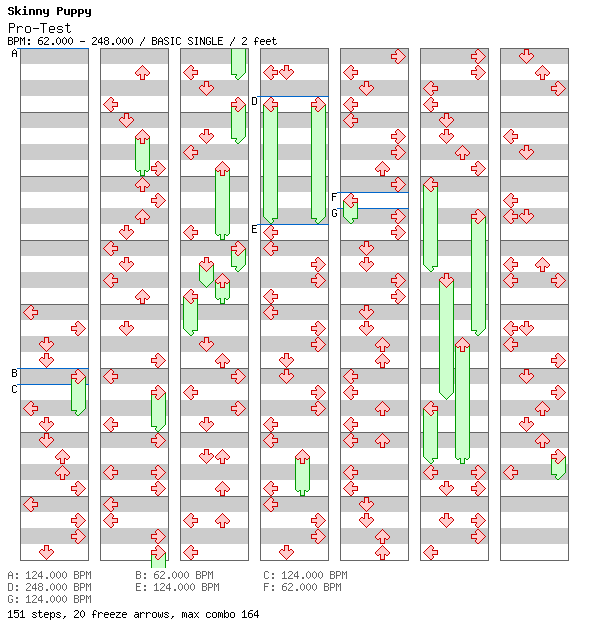 Pro-Test / 4 / BASIC