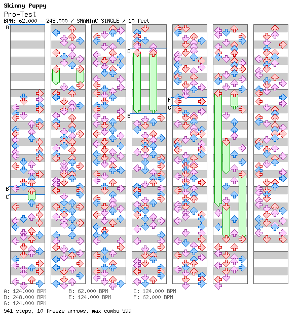 Pro-Test / 4 / SMANIAC