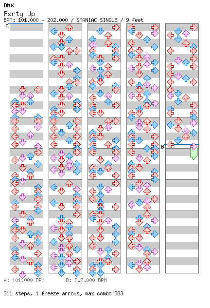 Party Up / 4 / SMANIAC