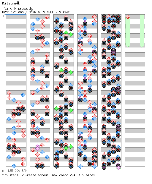 Pink Rhapsody / 4 / SMANIAC