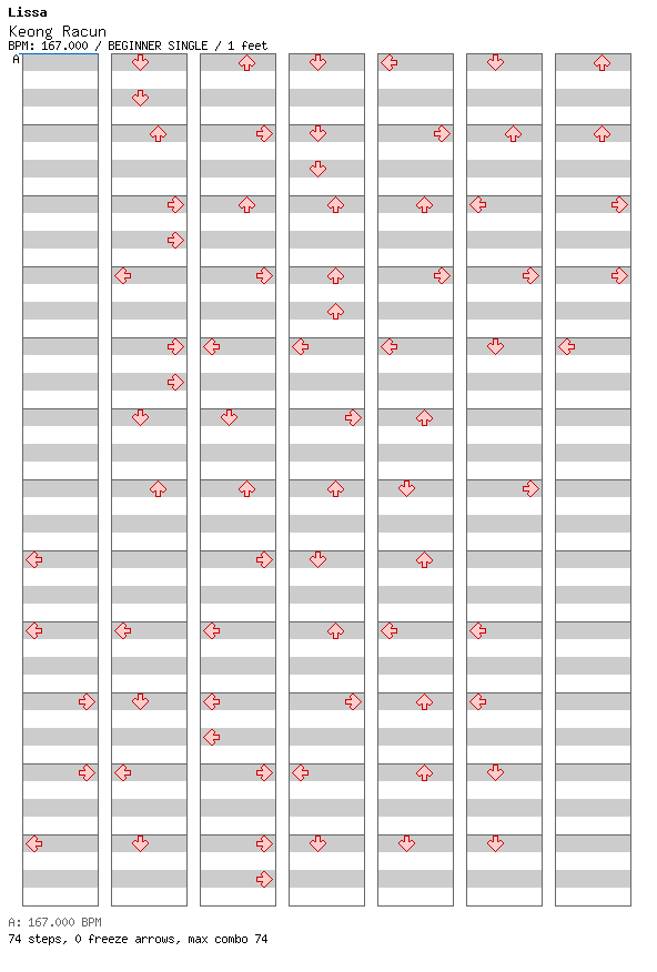 [Week 4] - Keong Racun / 4 / BEGINNER