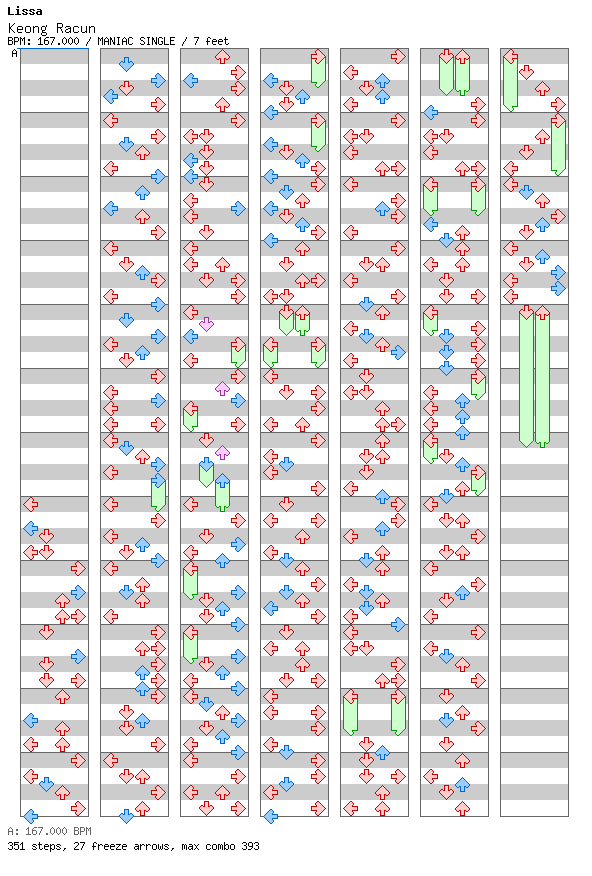 [Week 4] - Keong Racun / 4 / MANIAC