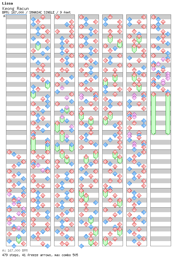 [Week 4] - Keong Racun / 4 / SMANIAC