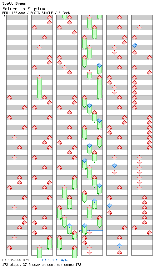 Return to Elysium / 4 / BASIC
