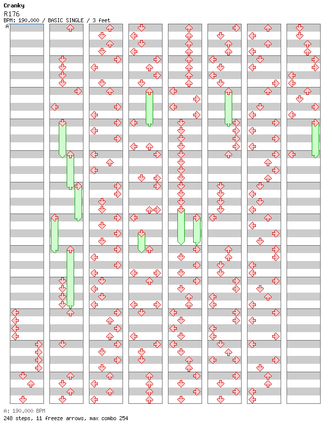R176 / 4 / BASIC