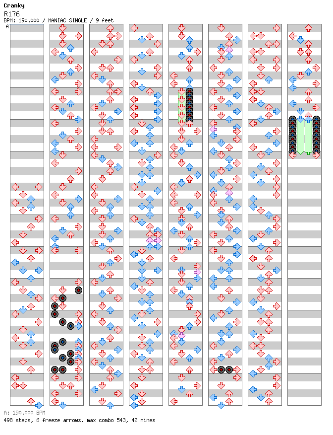 R176 / 4 / MANIAC