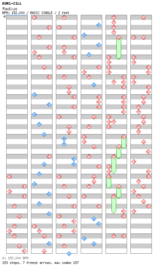 Radius / 4 / BASIC