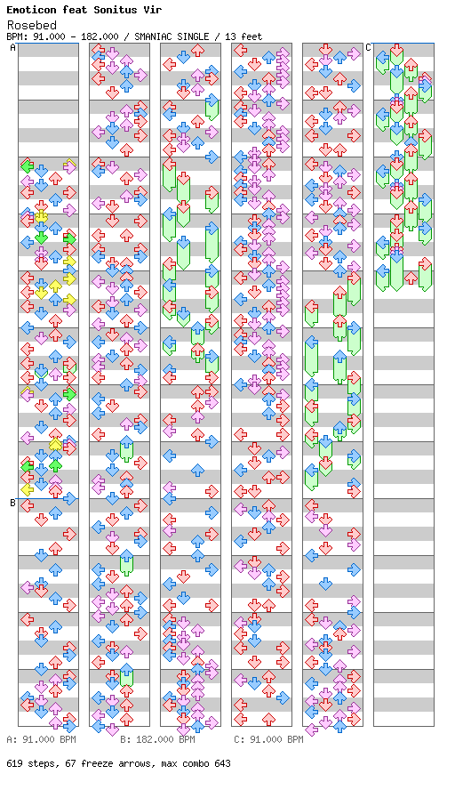 Rosebed / 4 / SMANIAC