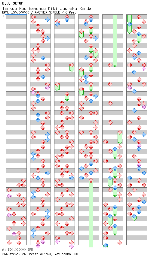 [Week 4] - Tenkuu nou banchou kiki juuroku renda / 4 / ANOTHER