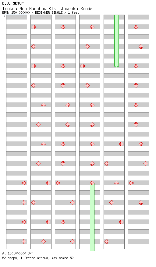 [Week 4] - Tenkuu nou banchou kiki juuroku renda / 4 / BEGINNER