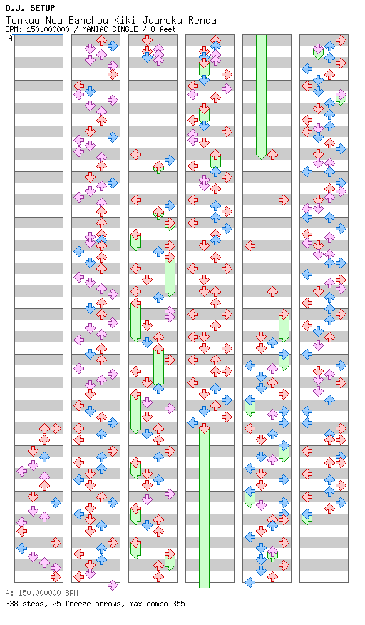 [Week 4] - Tenkuu nou banchou kiki juuroku renda / 4 / MANIAC